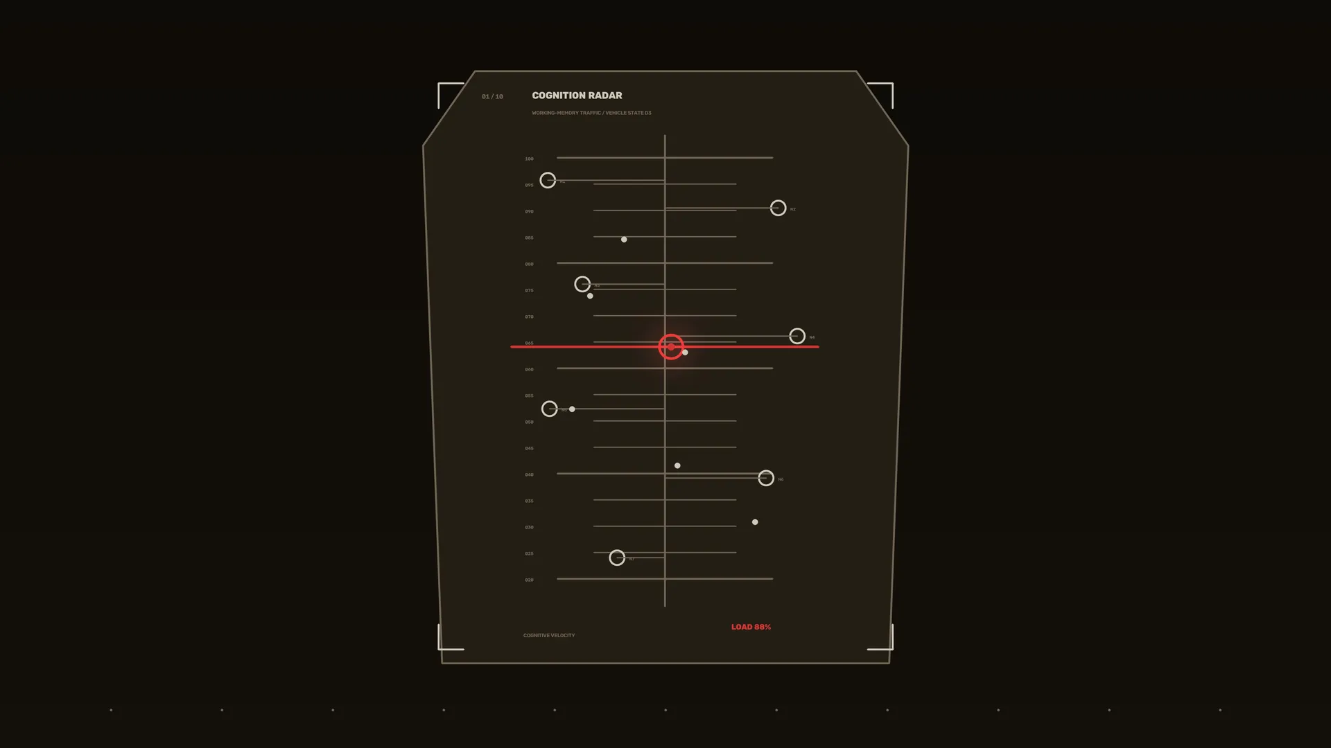 Cognition radar interface with red tracking line — free 3840x2160 4K wallpaper image