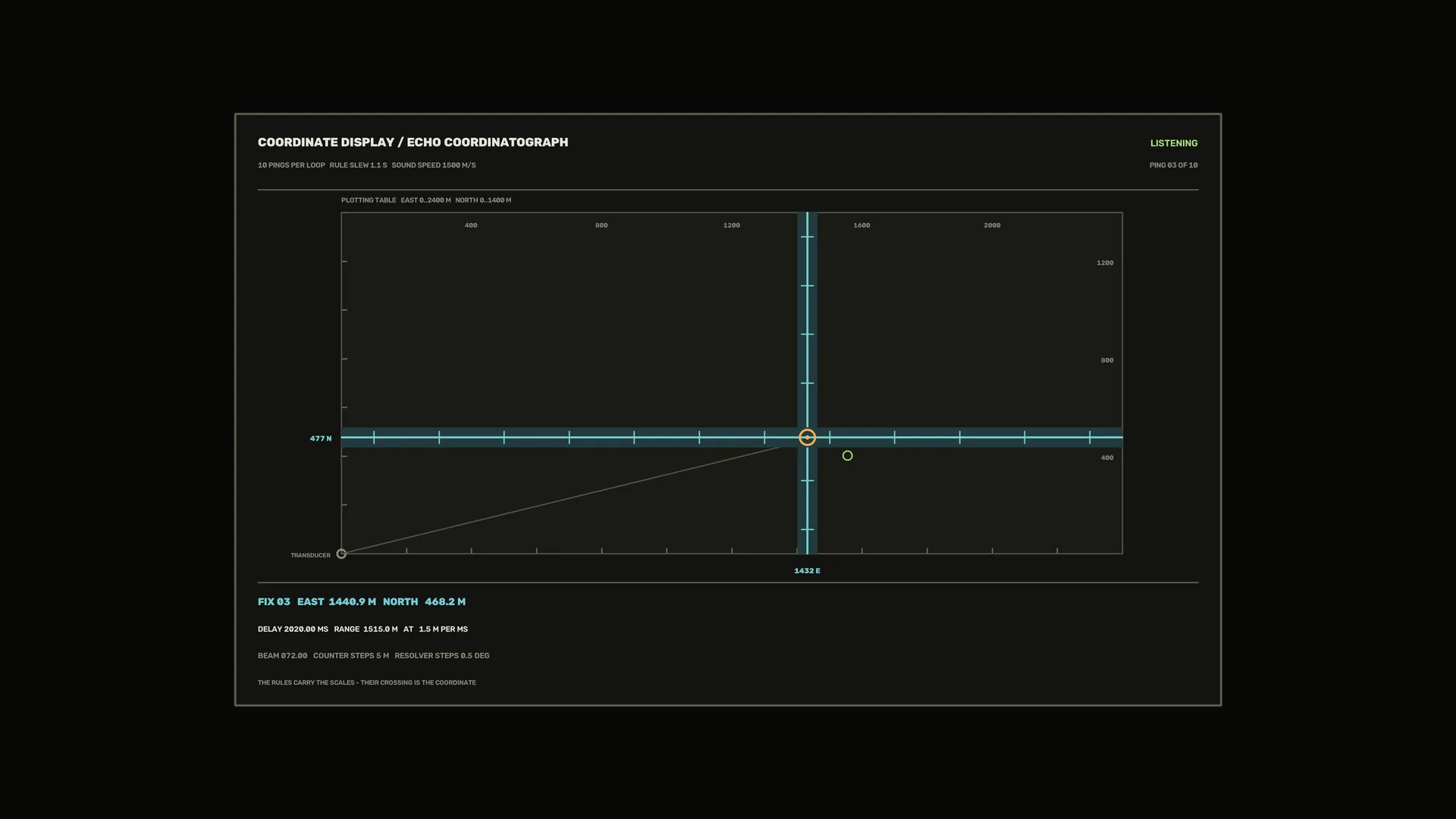Coordinate display with cyan crosshair geometry — free 3840x2160 4K wallpaper image