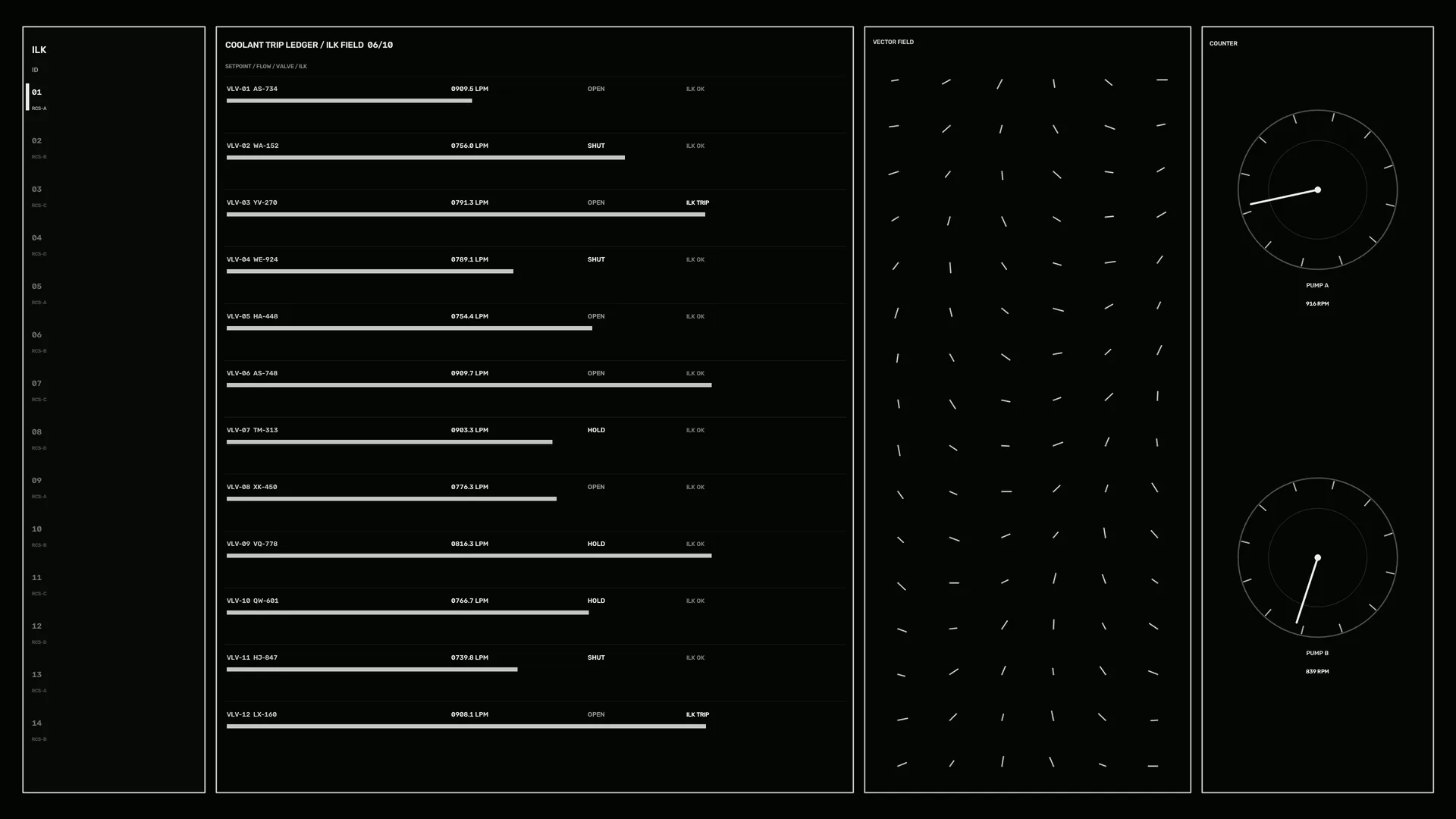 Monochrome Industrial Control Panel Dashboard — free 3840x2160 4K wallpaper image