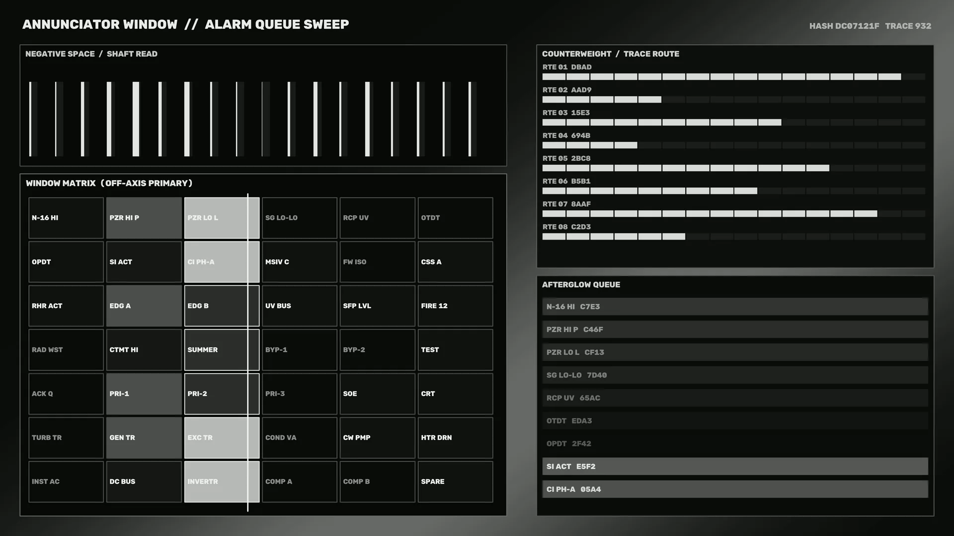 Monochrome alarm queue with trace panels — free 3840x2160 4K wallpaper image