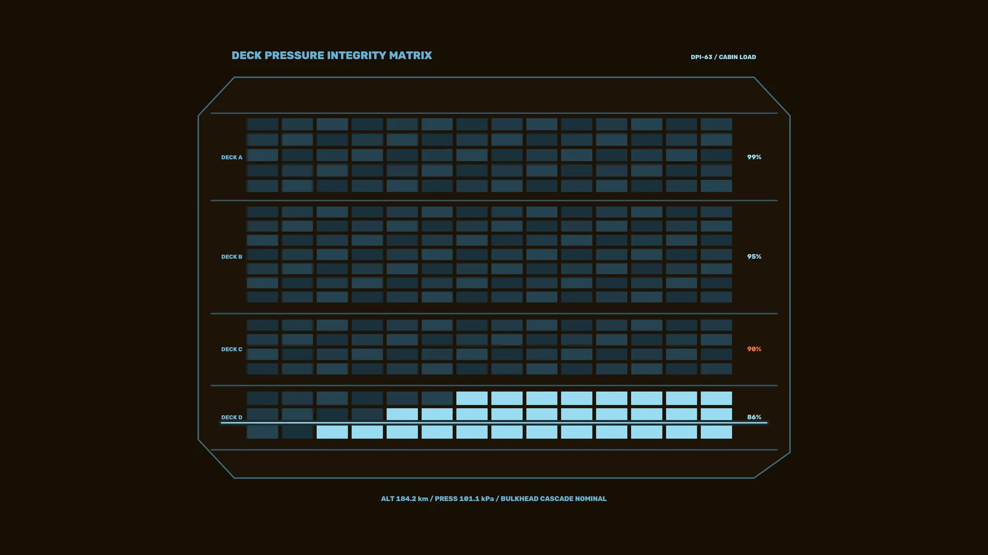 Deck pressure integrity matrix in cyan grid — free 3840x2160 4K wallpaper image