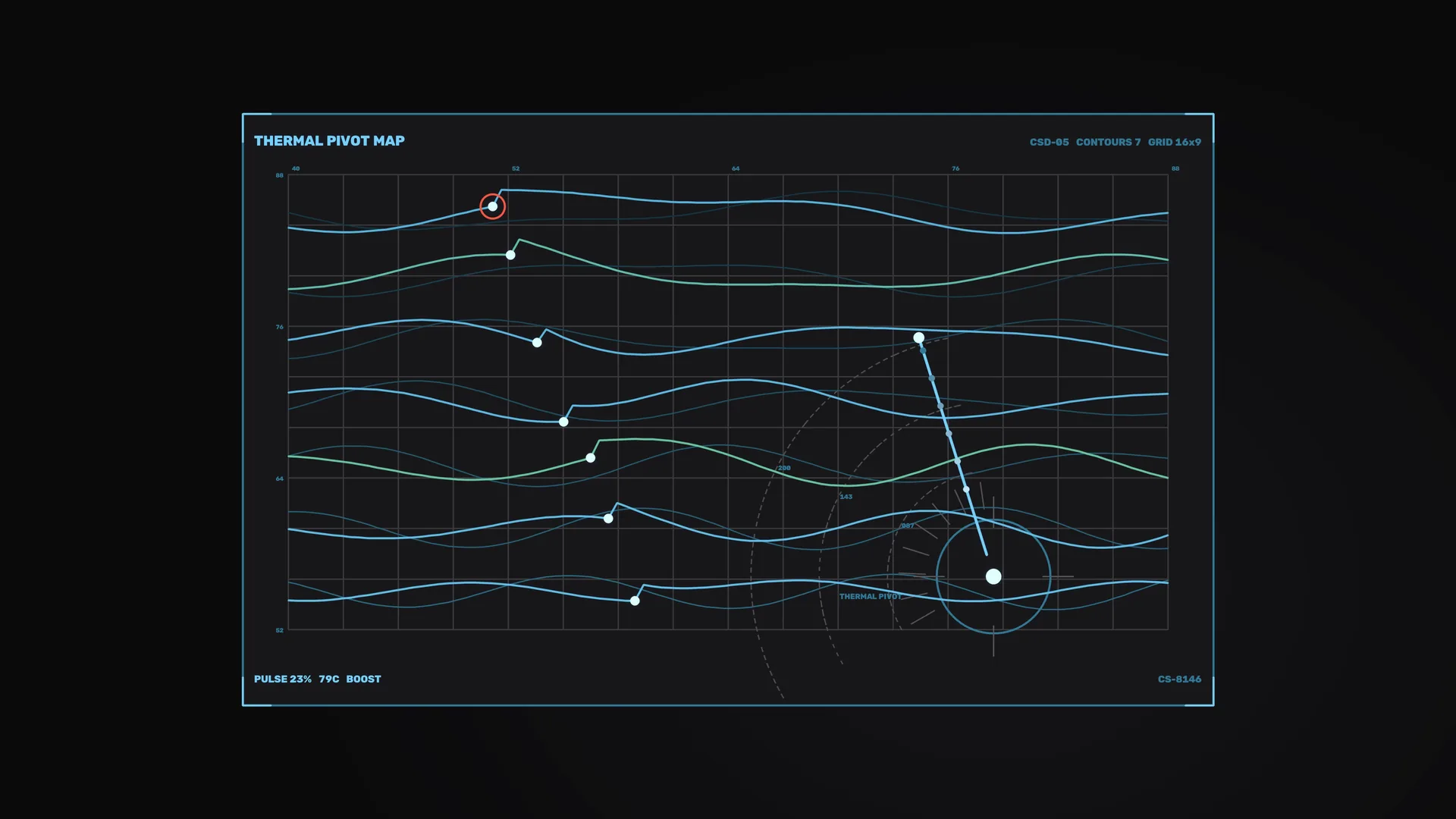 Thermal contour grid with orbital pivot marker — free 3840x2160 4K wallpaper image