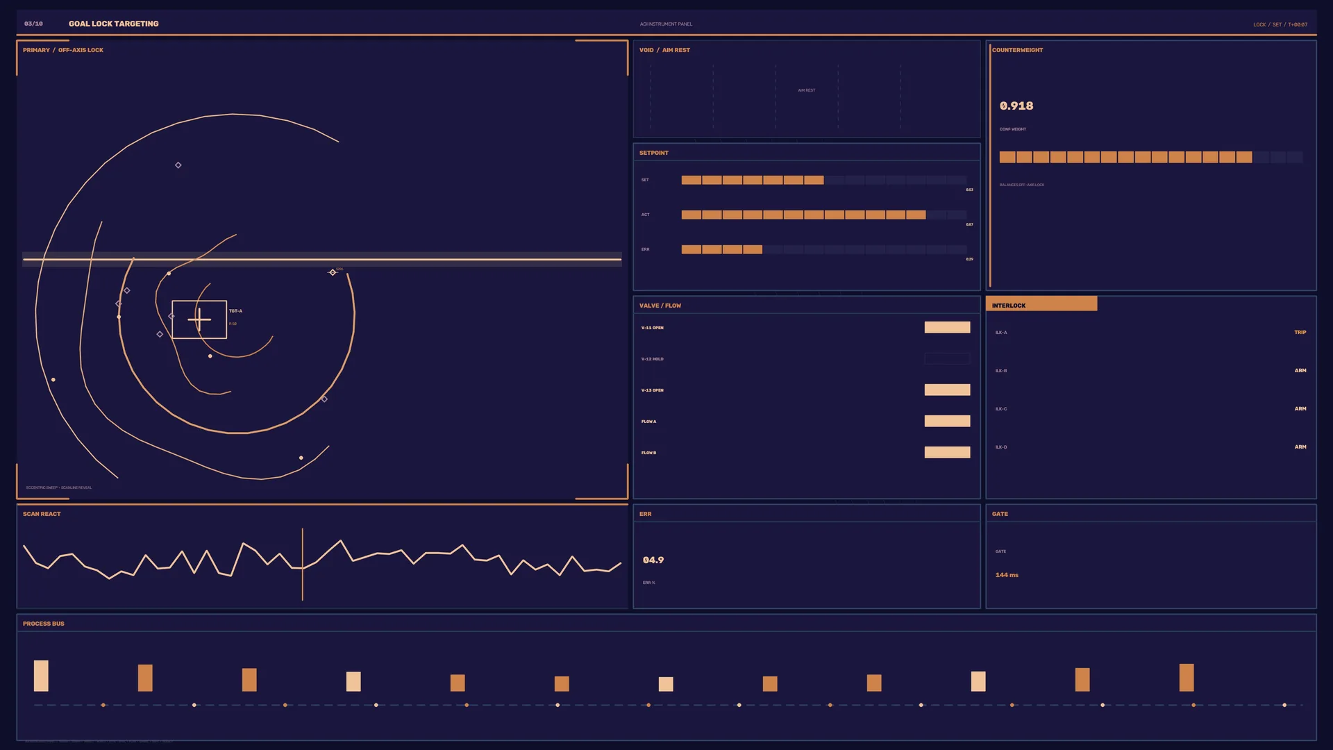 Dark navy technical control panel with orange diagrams — free 3840x2160 4K wallpaper image