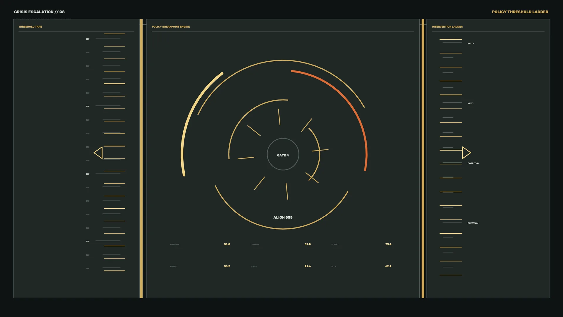 Dark policy dashboard with concentric signal geometry — free 3840x2160 4K wallpaper image