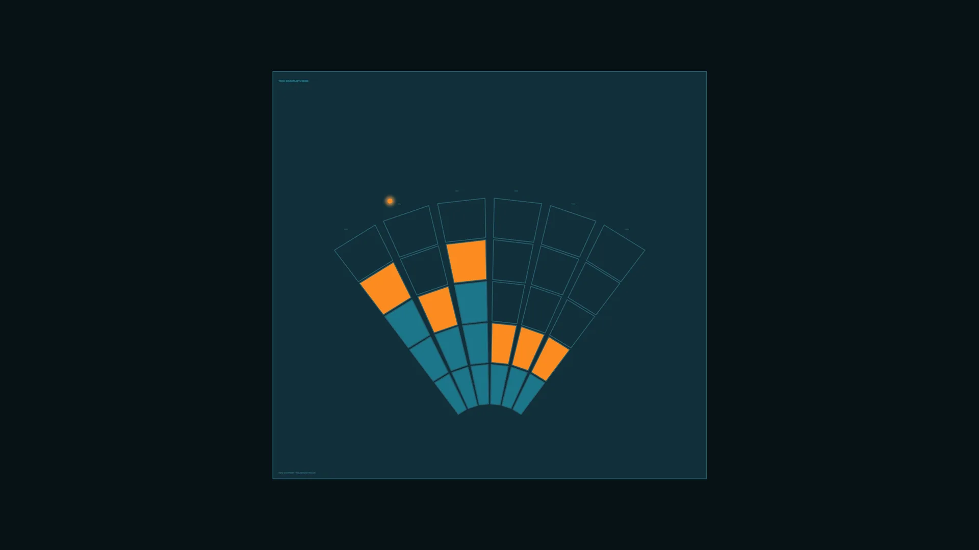 Radial blue grid with orange signal cells — free 3840x2160 4K wallpaper image
