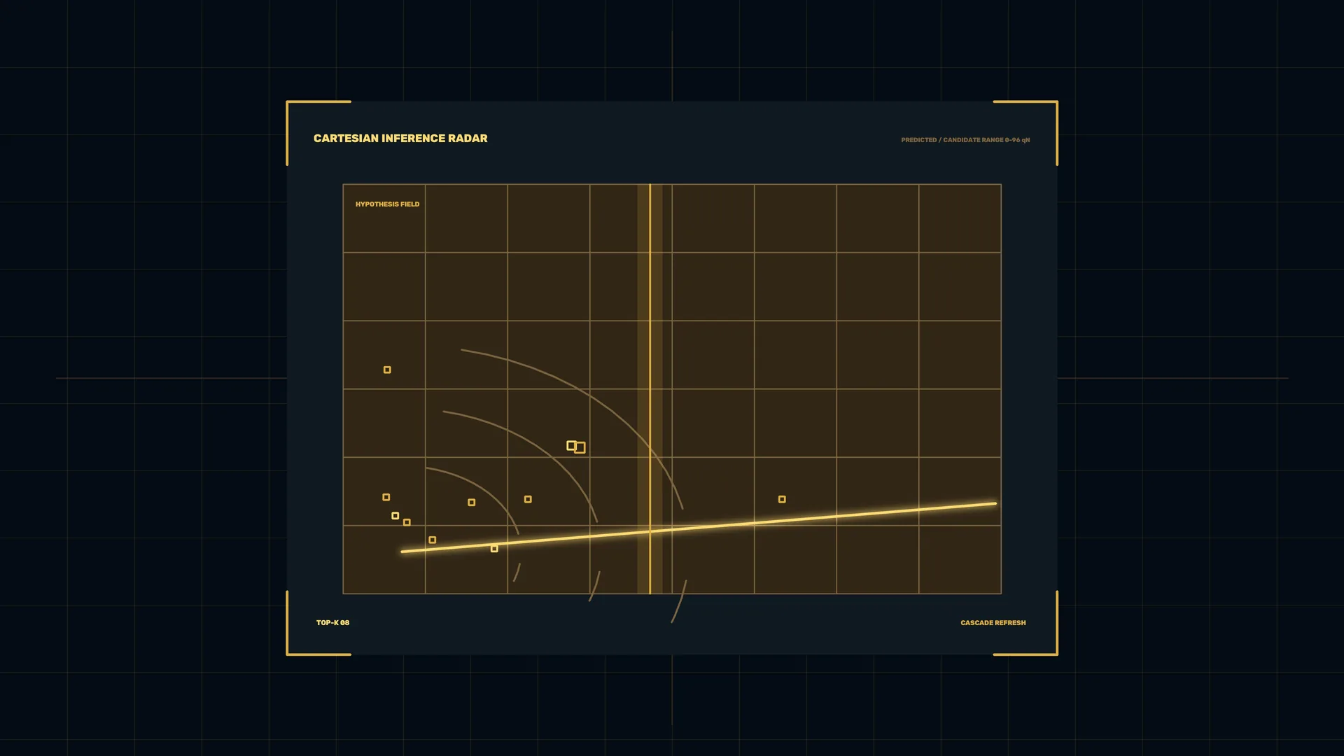 Cartesian inference radar with amber grid geometry — free 3840x2160 4K wallpaper image