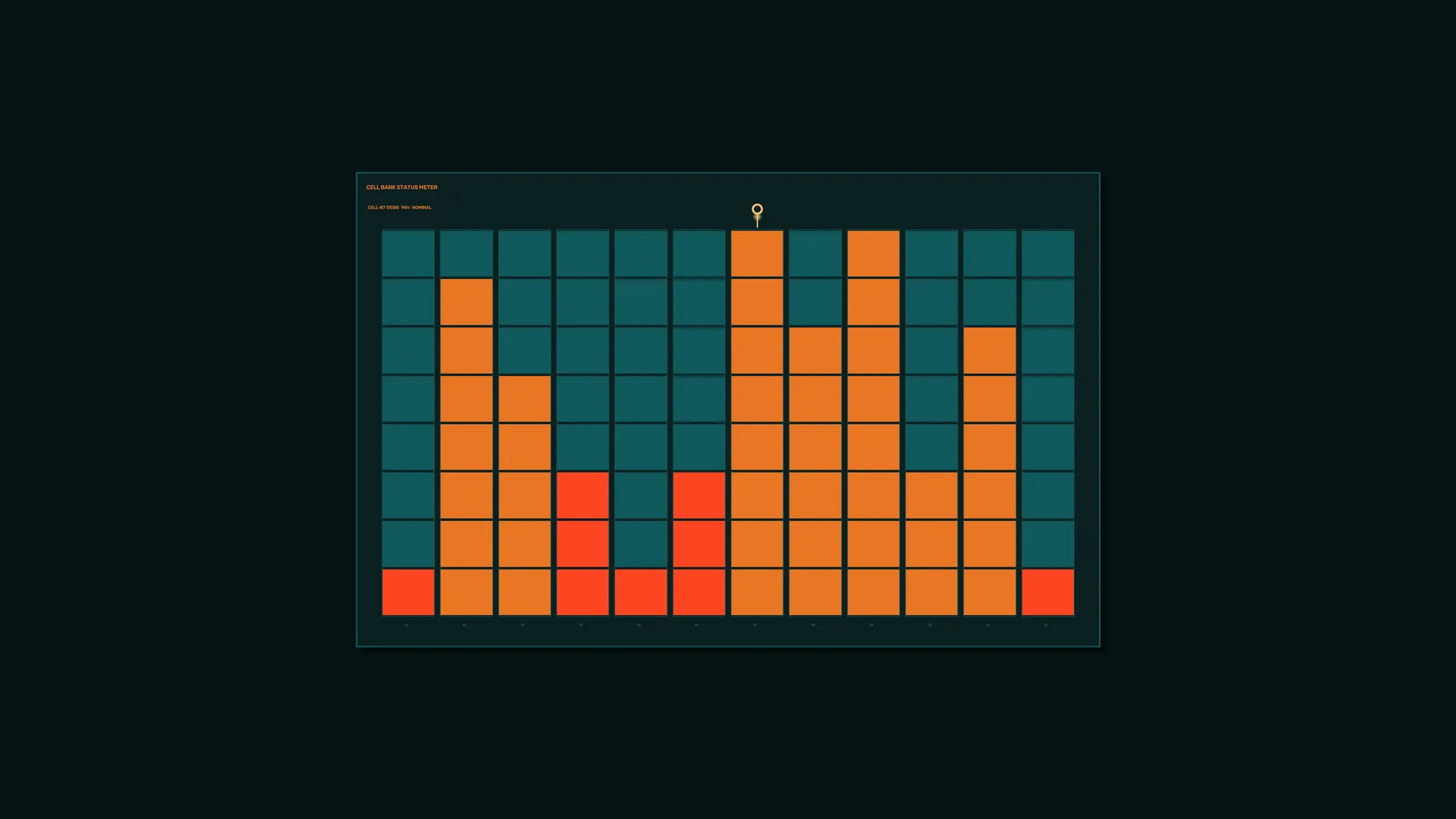 Geometric multicolor bar meter on dark teal — free 3840x2160 4K wallpaper image