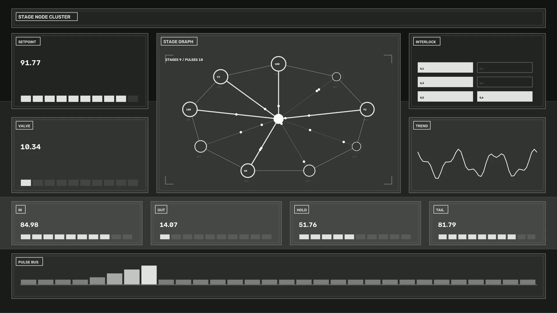 Monochrome stage node cluster dashboard — free 3840x2160 4K wallpaper image