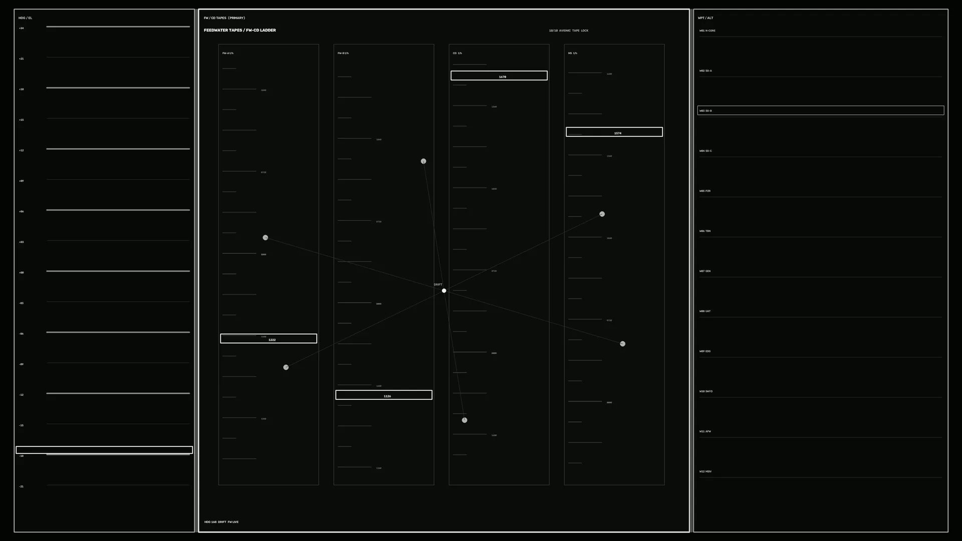 Monochrome telemetry diagram with plotted data paths — free 3840x2160 4K wallpaper image