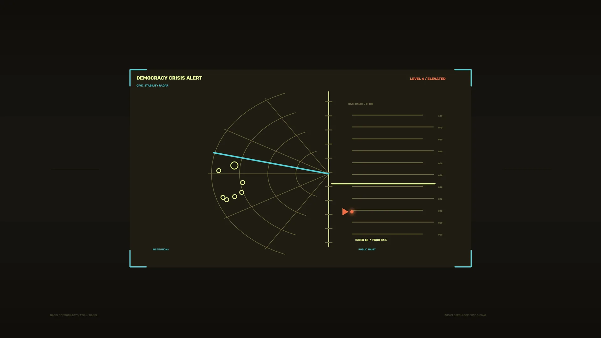 Democracy crisis radar with angular data geometry — free 3840x2160 4K wallpaper image