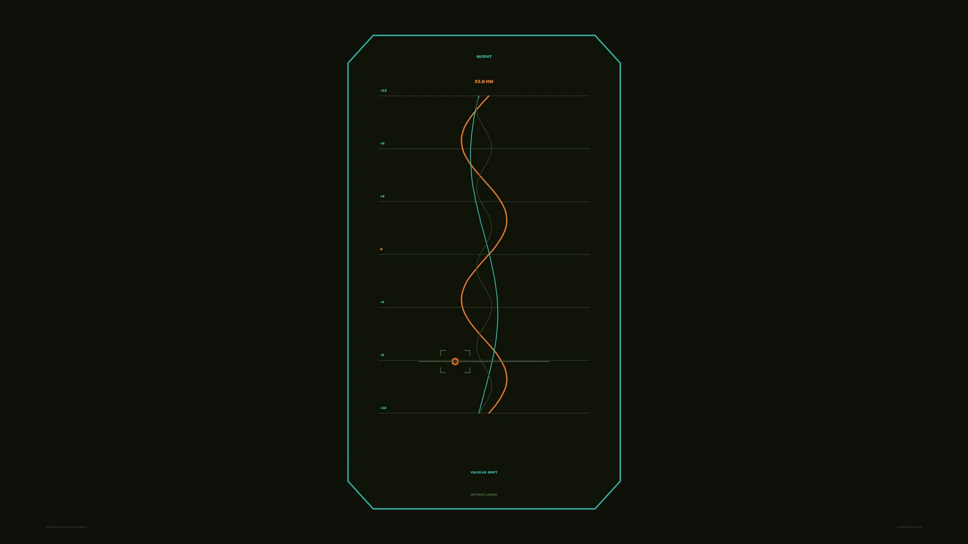 Dark telemetry panel with intersecting signal curves — free 3840x2160 4K wallpaper image