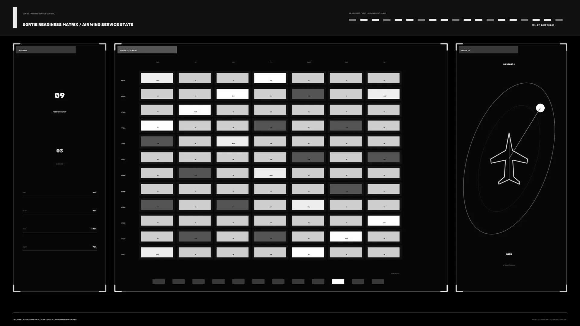 Monochrome Air Wing Service Status Dashboard — free 3840x2160 4K wallpaper image