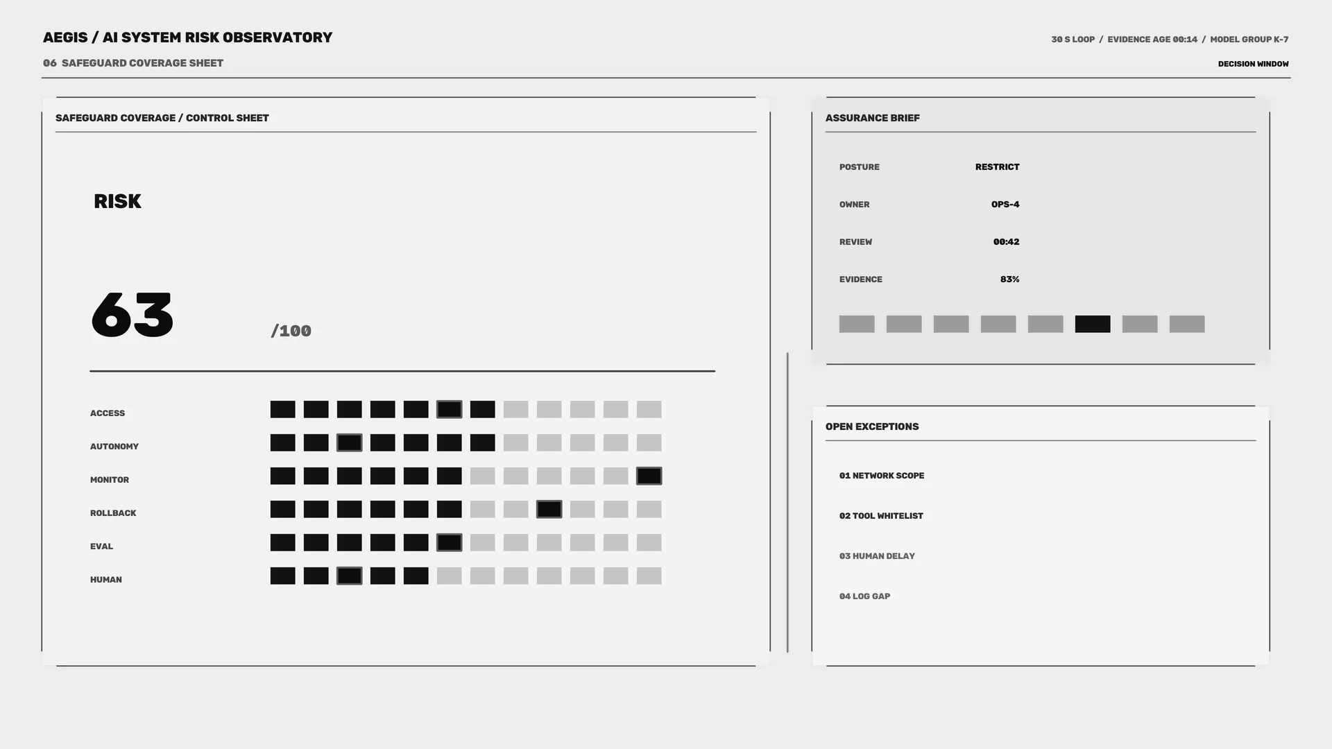 Monochrome AI risk observatory control sheet — free 3840x2160 4K wallpaper image