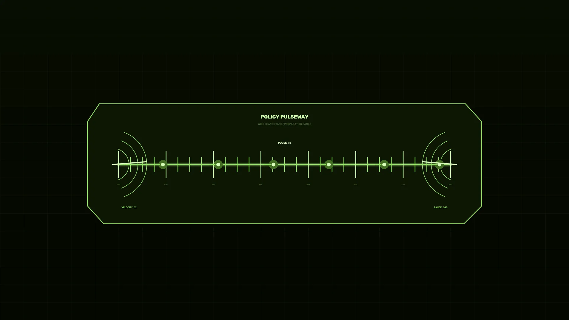 Neon green pulse gauge on a dark technical grid — free 3840x2160 4K wallpaper image