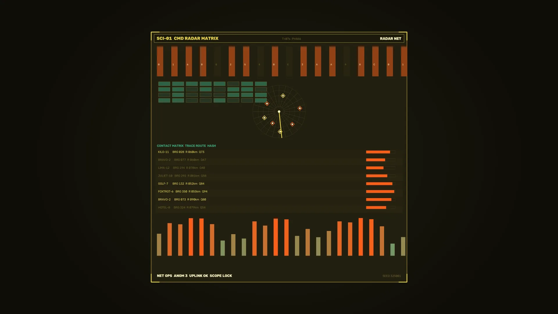 Amber radar matrix with orbital tracking geometry — free 3840x2160 4K wallpaper image