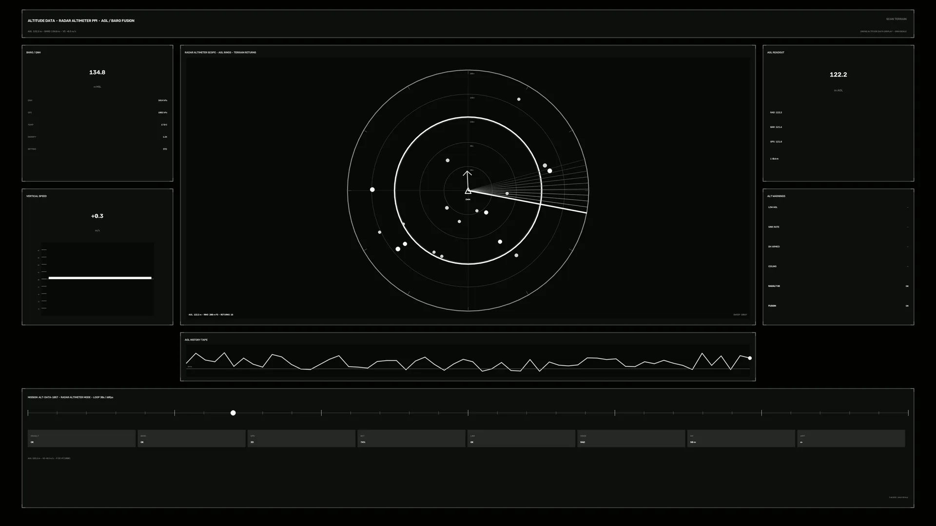 Monochrome radar altimeter telemetry interface — free 3840x2160 4K wallpaper image