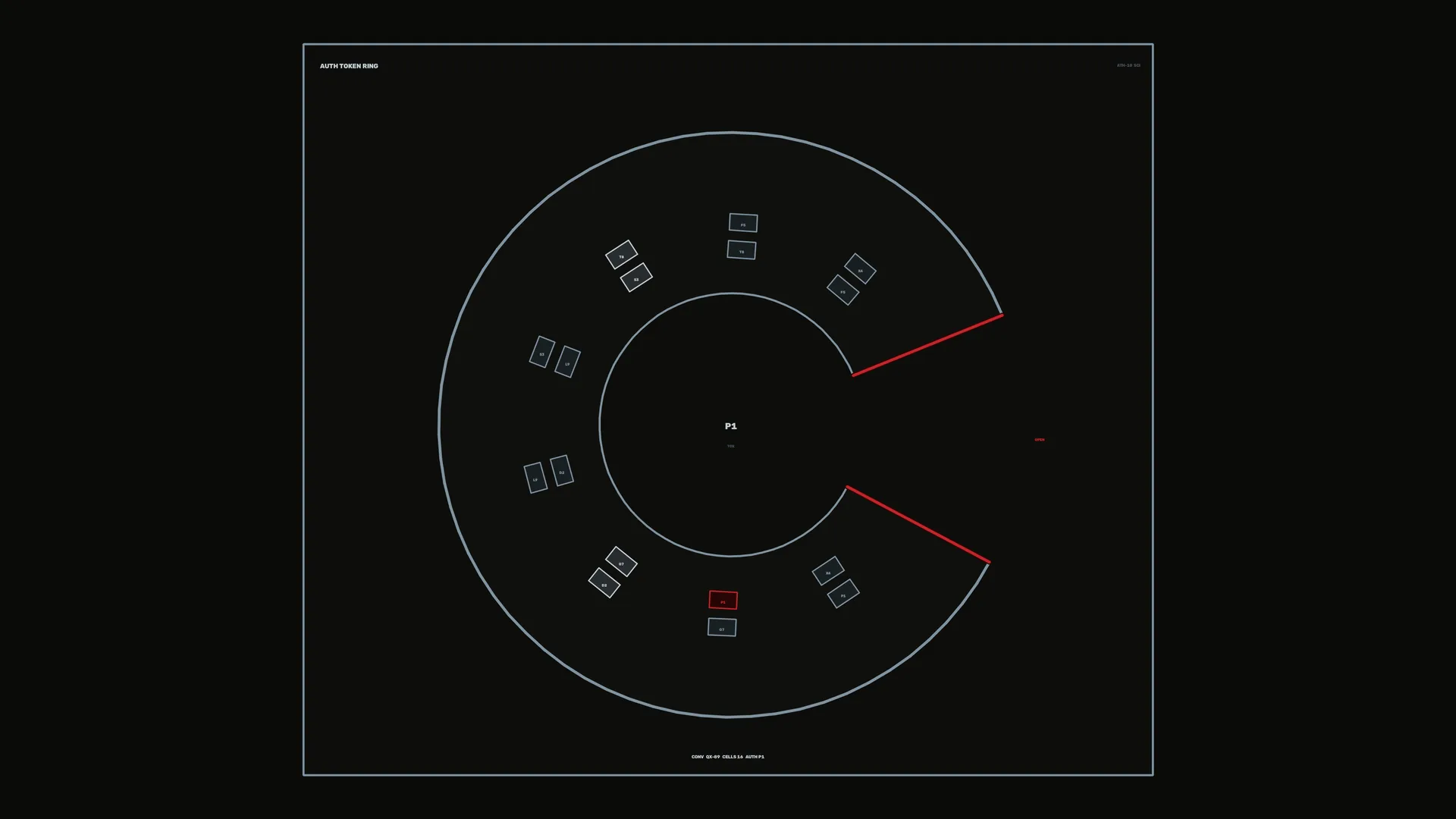 Dark circular auth token ring diagram — free 3840x2160 4K wallpaper image