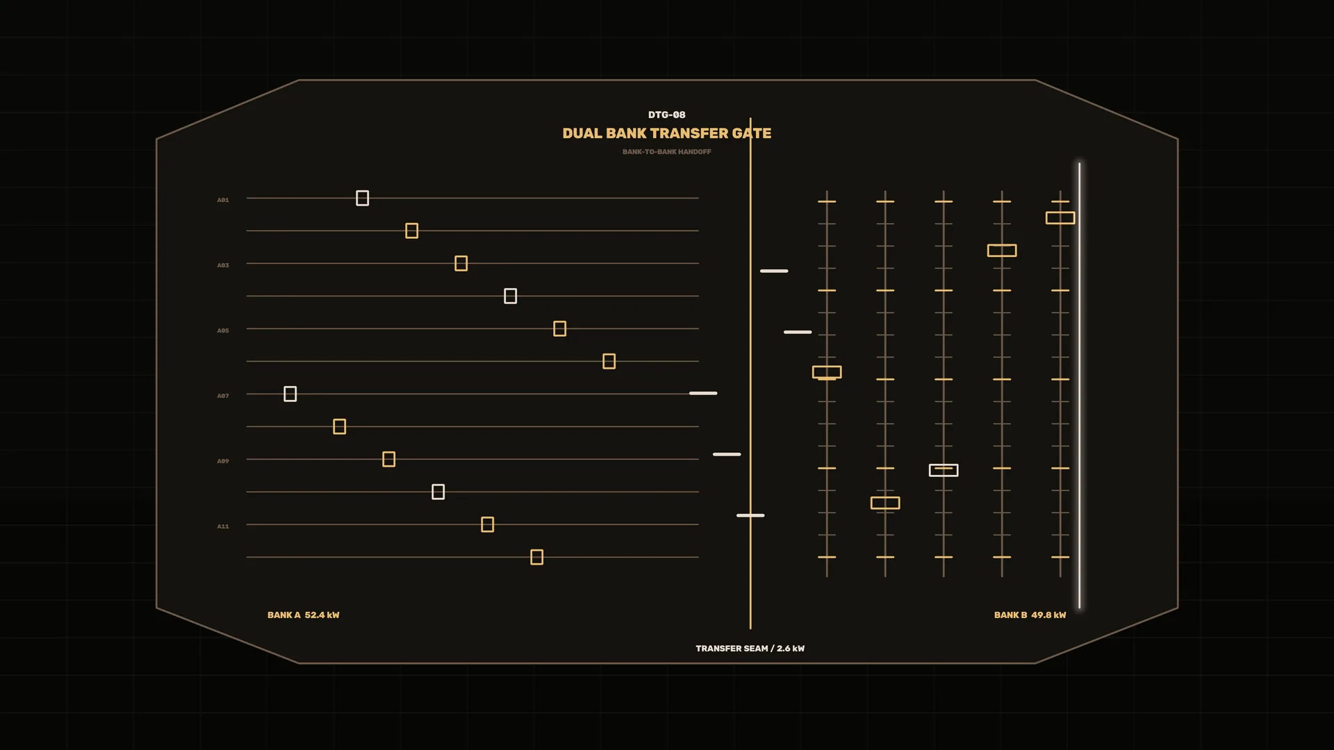 Dual-bank transfer gate control diagram — free 3840x2160 4K wallpaper image