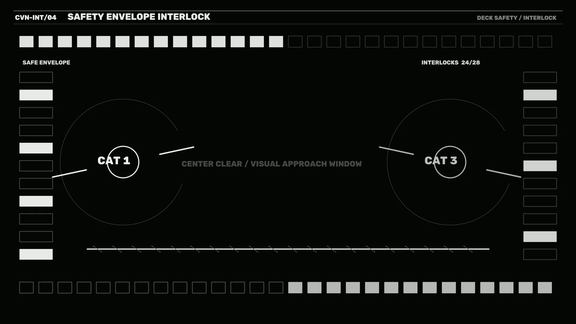 Safety envelope interlock technical diagram — free 3840x2160 4K wallpaper image