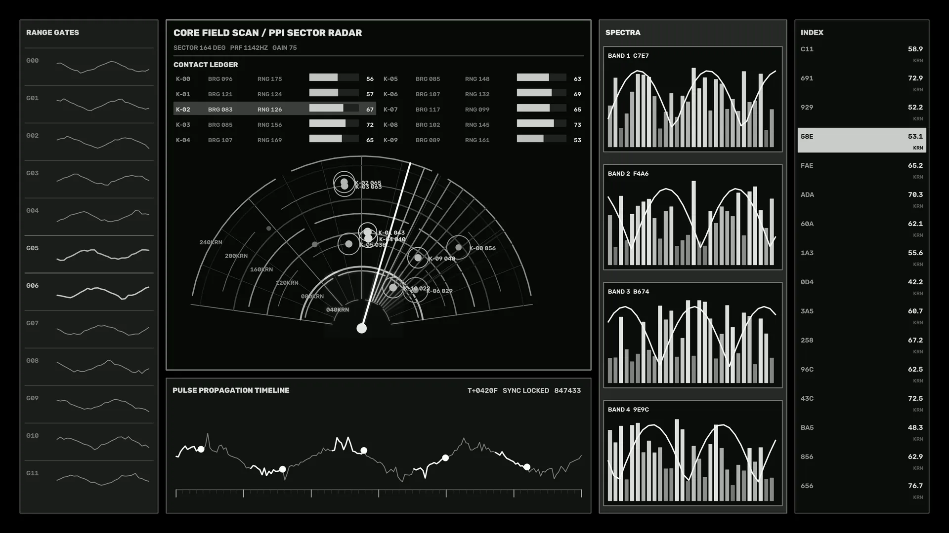Monochrome radar console with sector geometry — free 3840x2160 4K wallpaper image
