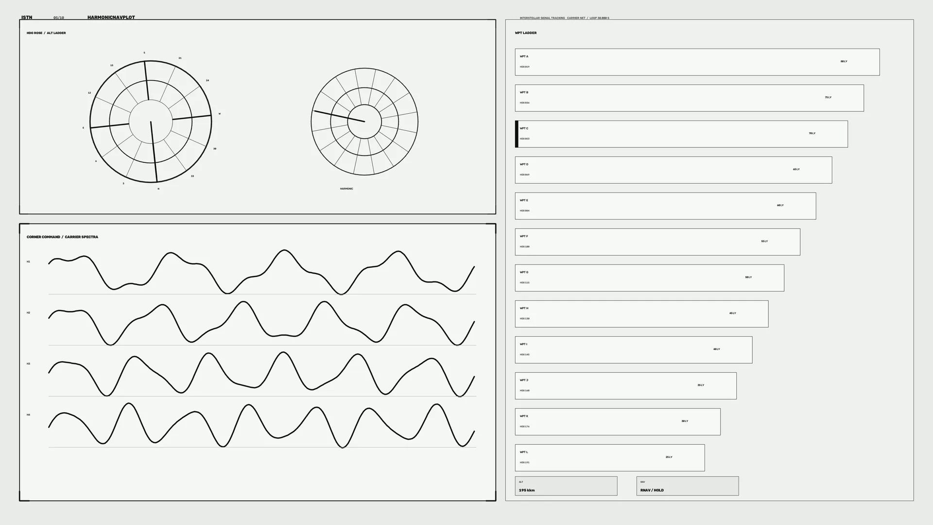 Monochrome orbital chart with radial and wave plots — free 3840x2160 4K wallpaper image