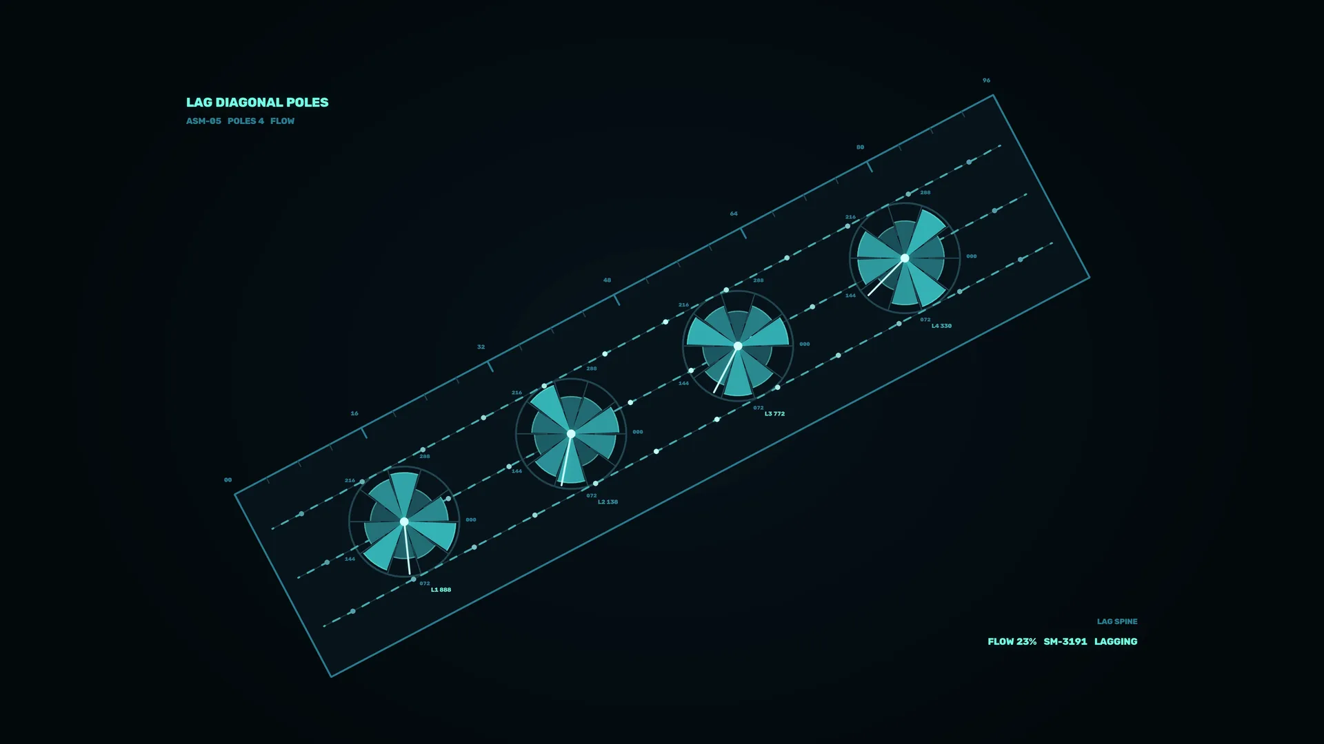 Cyan radial gauges on a diagonal technical grid — free 3840x2160 4K wallpaper image