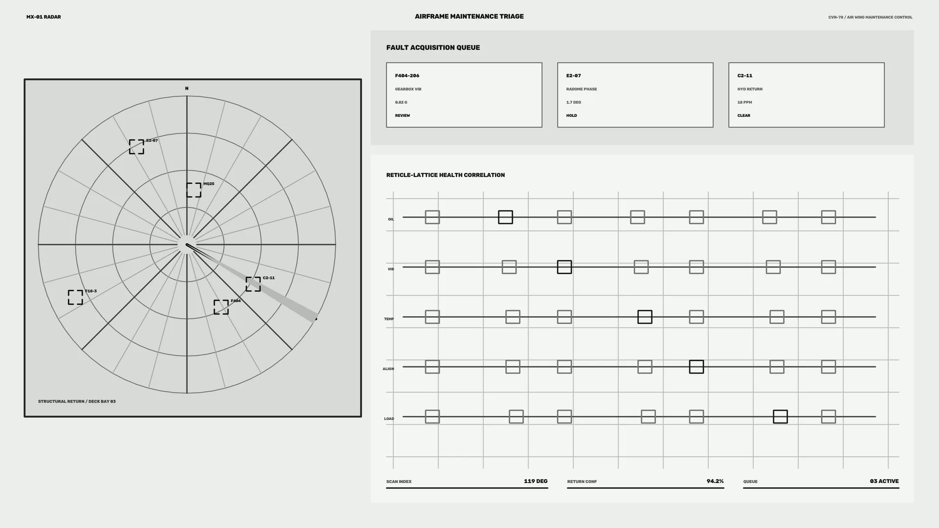 Monochrome aircraft maintenance radar dashboard — free 3840x2160 4K wallpaper image