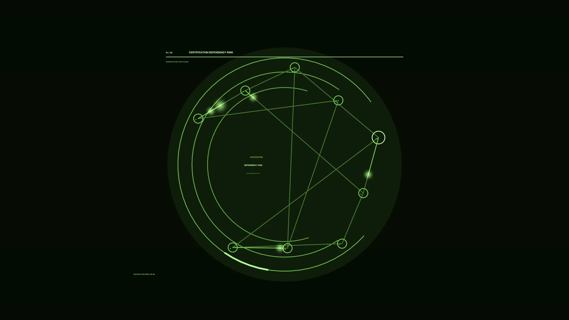 Neon green dependency network on black — free 3840x2160 4K wallpaper image