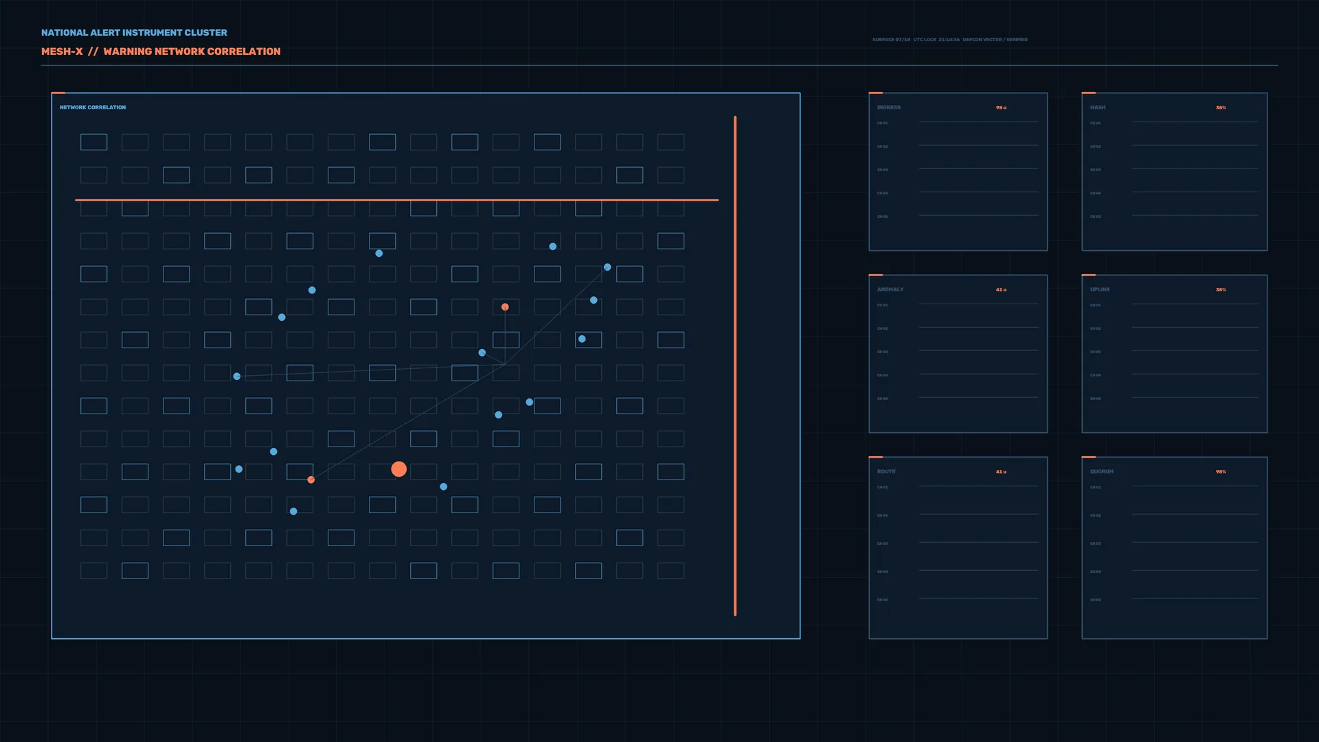 Dark blue network correlation dashboard grid — free 3840x2160 4K wallpaper image