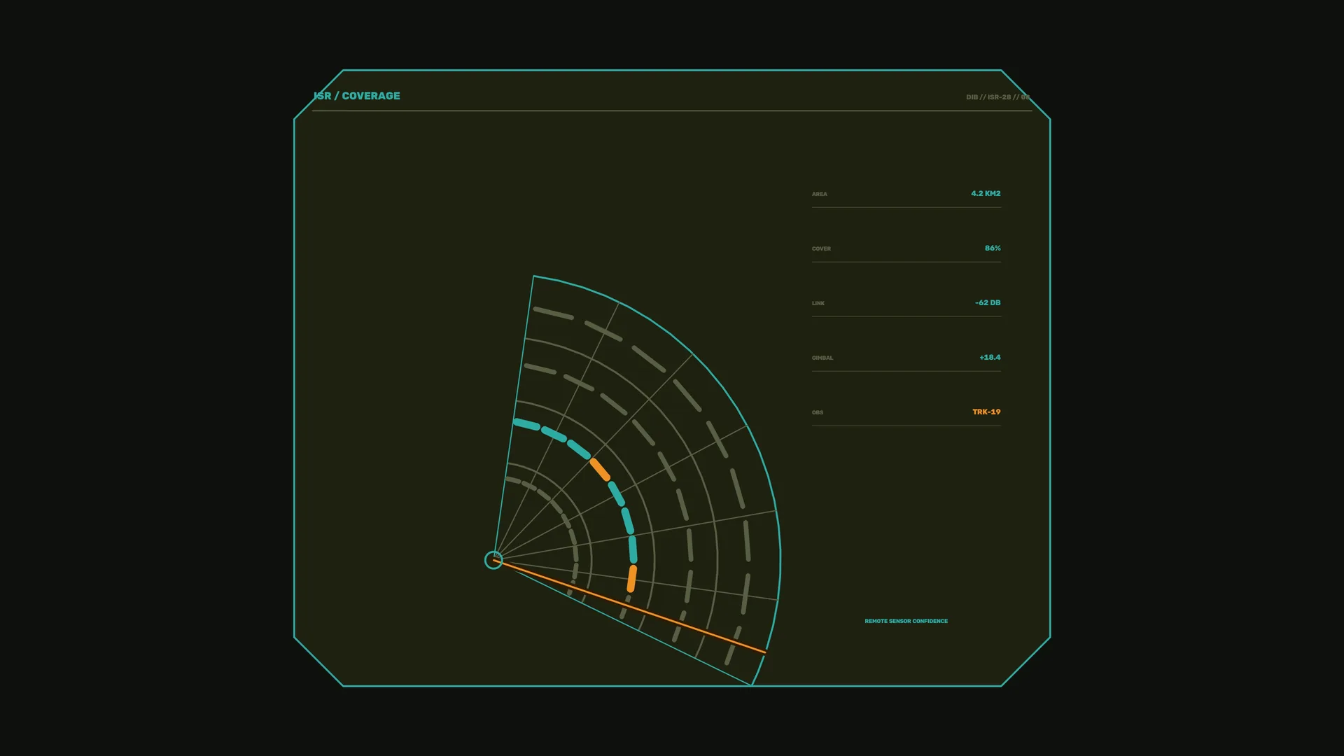 Orbital coverage radar with cyan sector geometry — free 3840x2160 4K wallpaper image