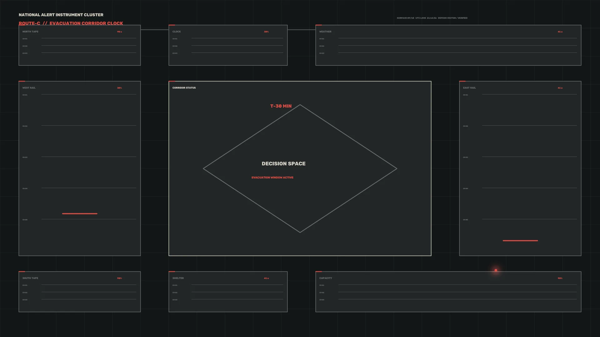 Dark evacuation control dashboard with red accents — free 3840x2160 4K wallpaper image