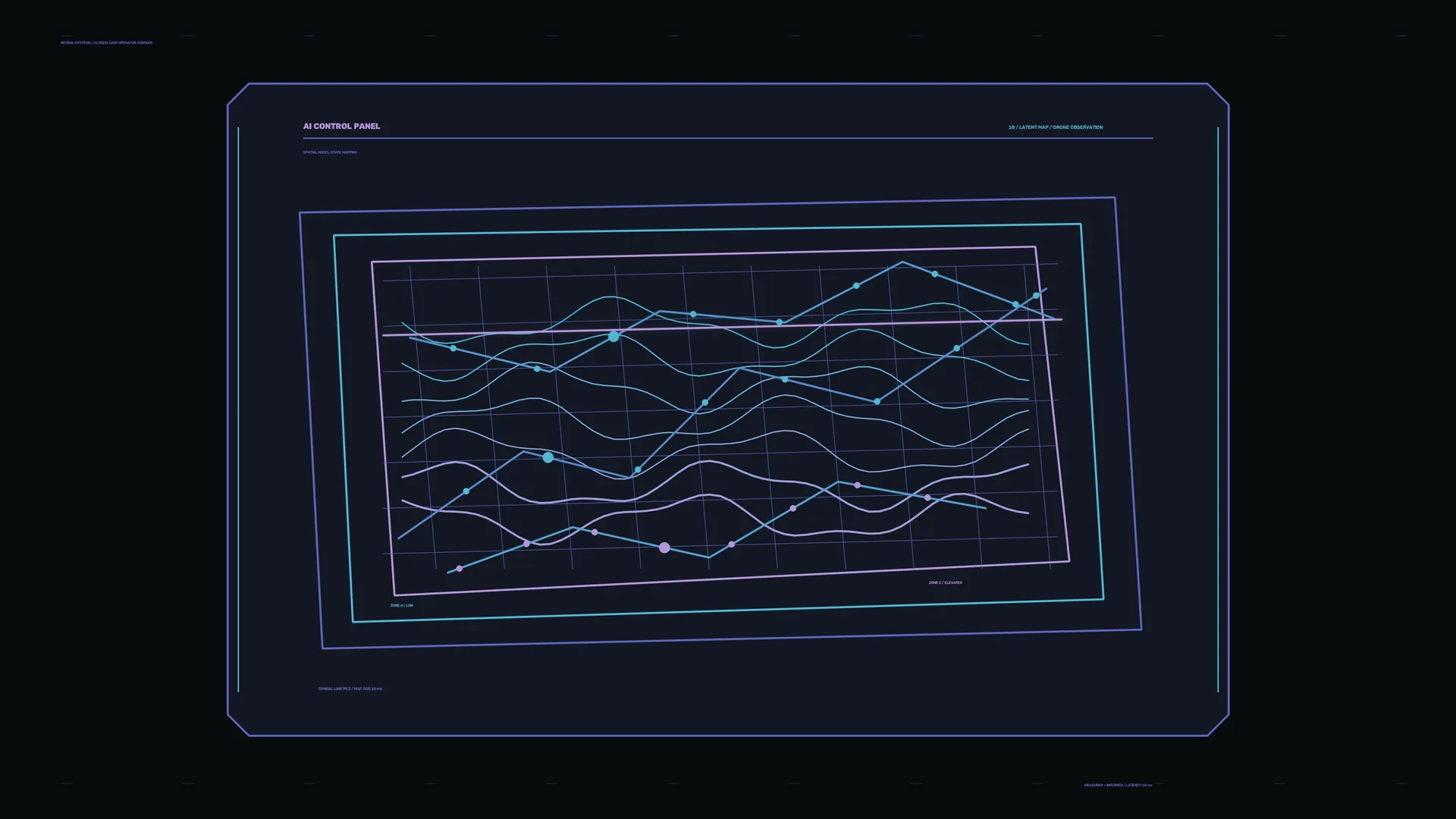Neon analytical wavegraph control panel — free 3840x2160 4K wallpaper image