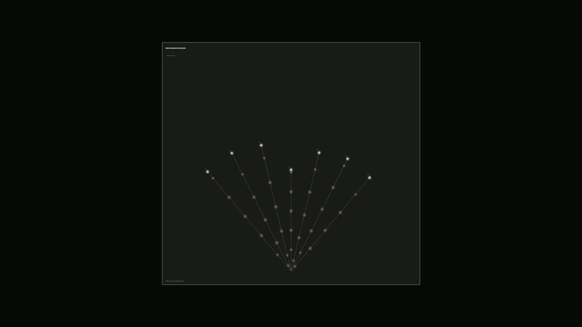 Radial node diagram on a dark field — free 3840x2160 4K wallpaper image