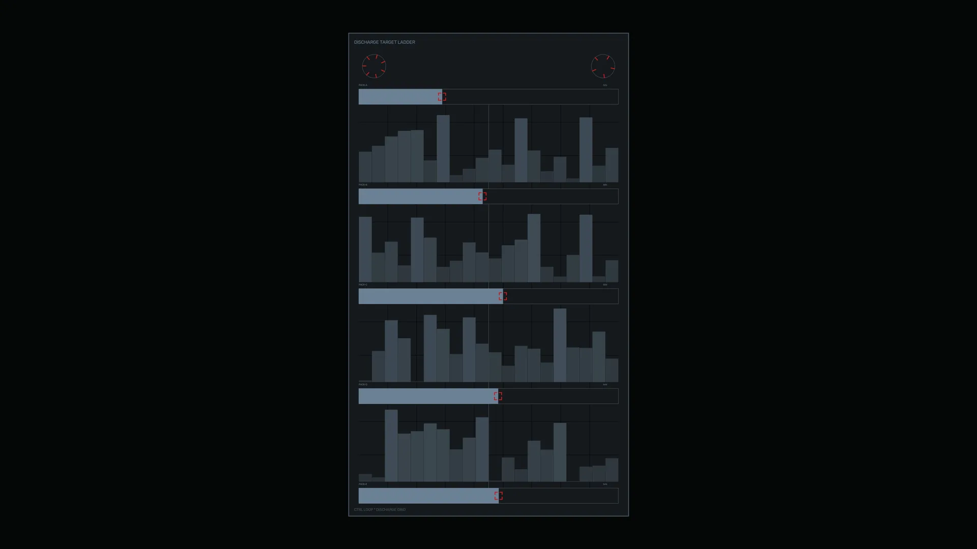 Dark diagnostic dashboard with stacked bar graphs — free 3840x2160 4K wallpaper image