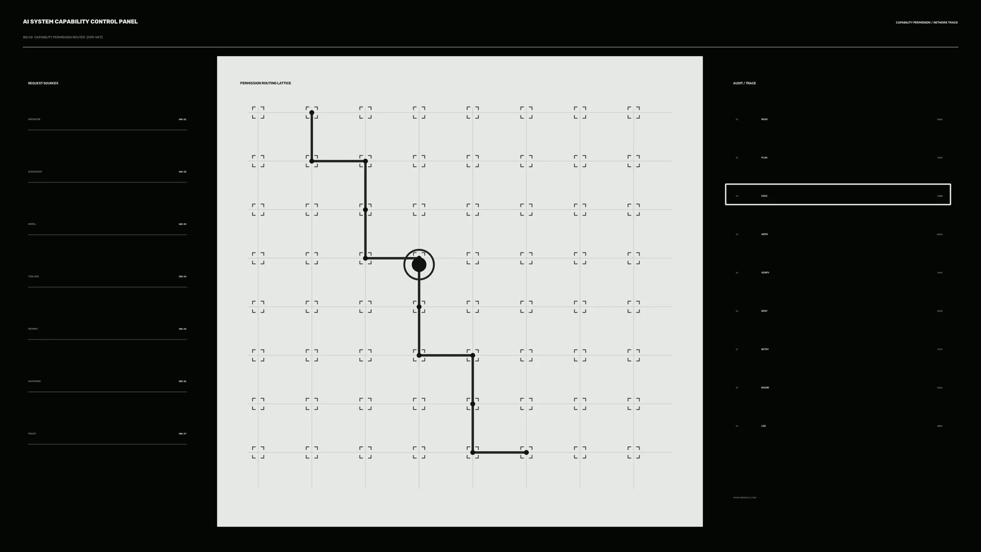 Monochrome AI capability control panel grid — free 3840x2160 4K wallpaper image