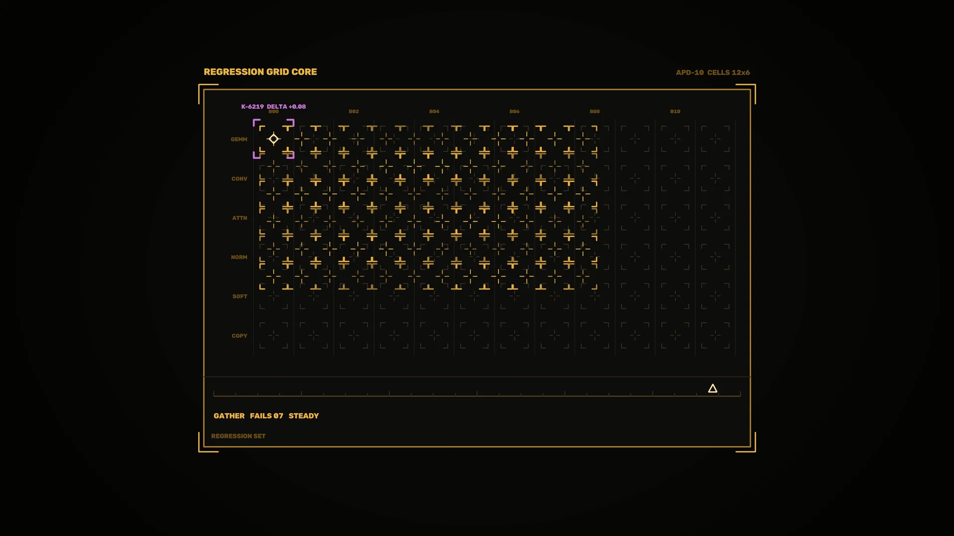 Amber Regression Grid on a Black Technical Panel — free 3840x2160 4K wallpaper image