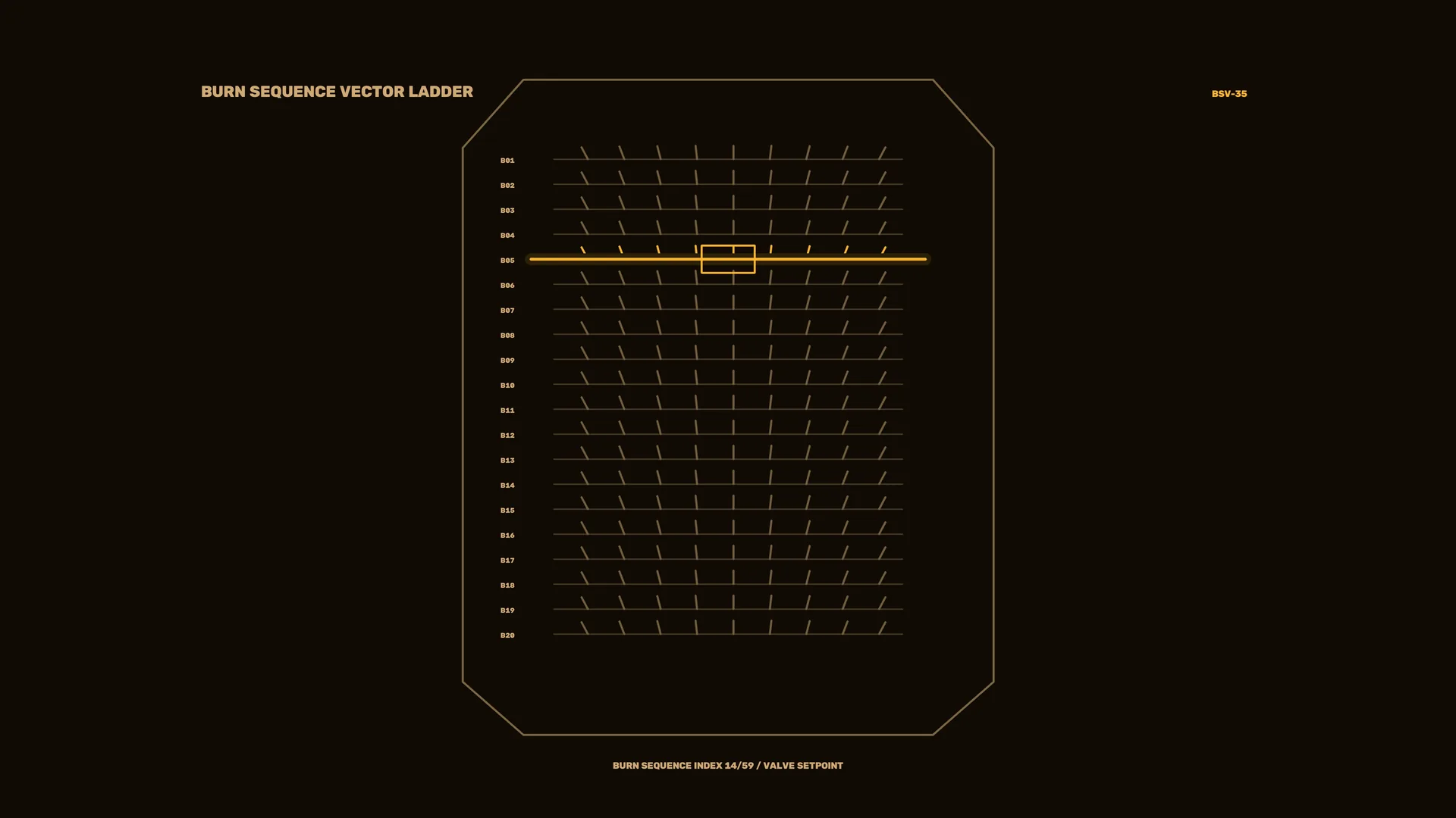 Amber burn-sequence vector ladder schematic — free 3840x2160 4K wallpaper image