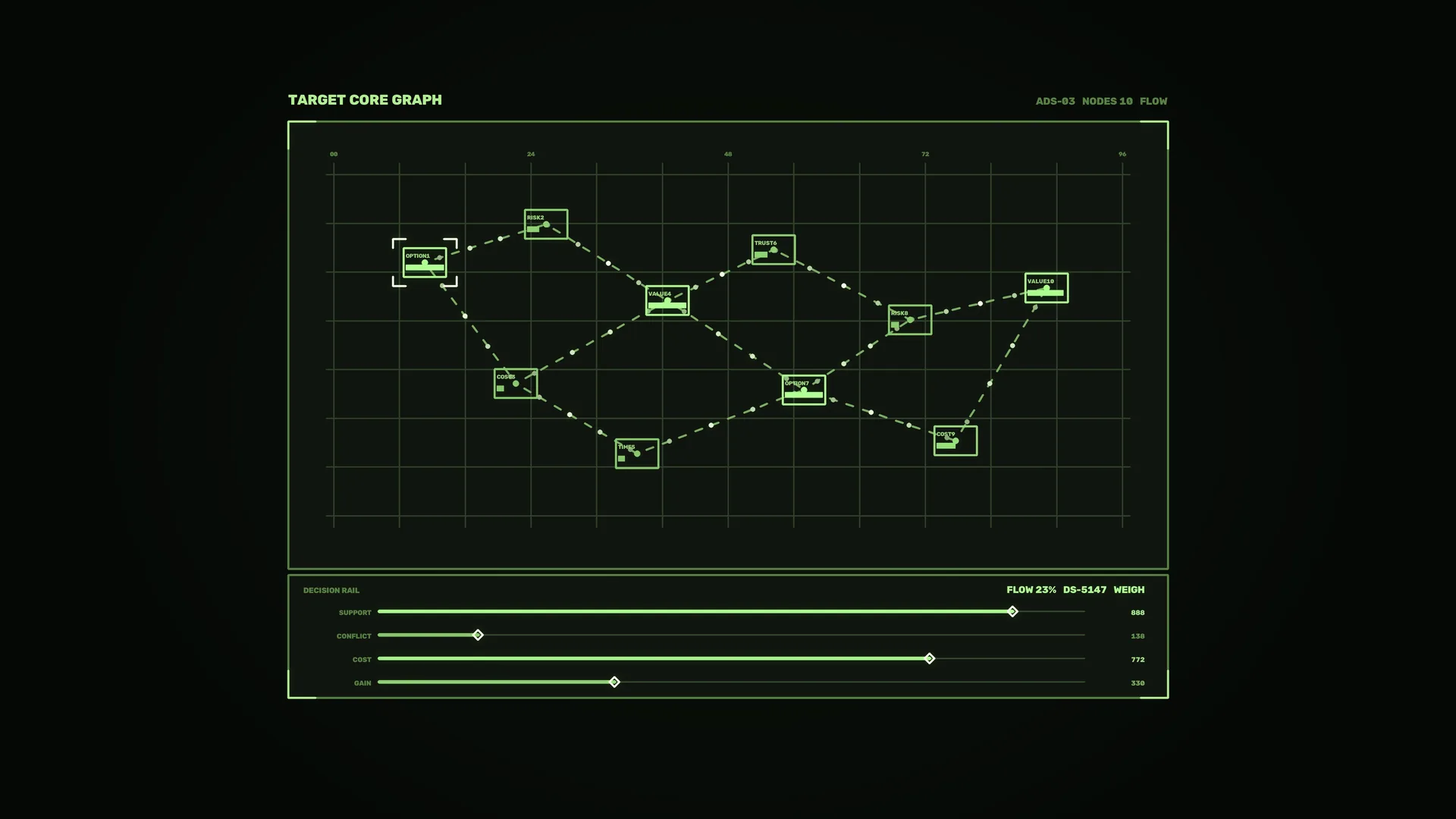 Neon green target core graph interface — free 3840x2160 4K wallpaper image