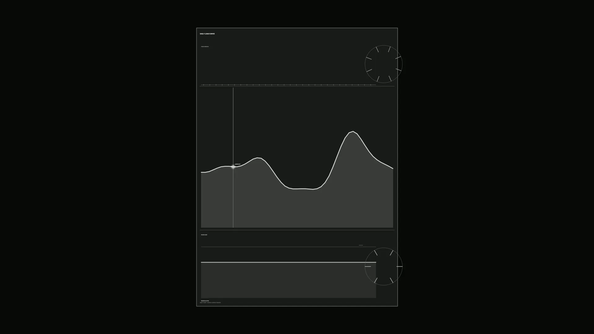 Dark waveform dashboard with circular gauges — free 3840x2160 4K wallpaper image