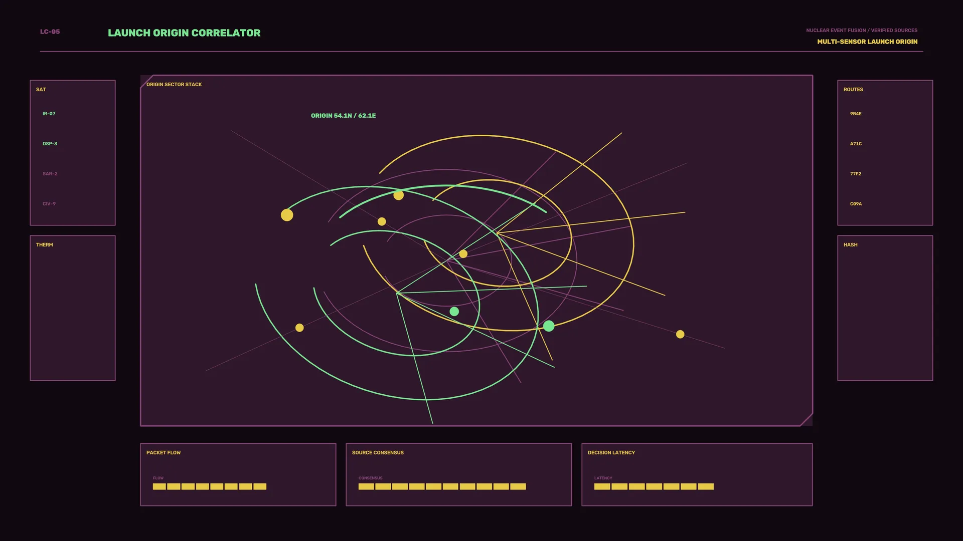Neon orbital correlation diagram on dark plum — free 3840x2160 4K wallpaper image