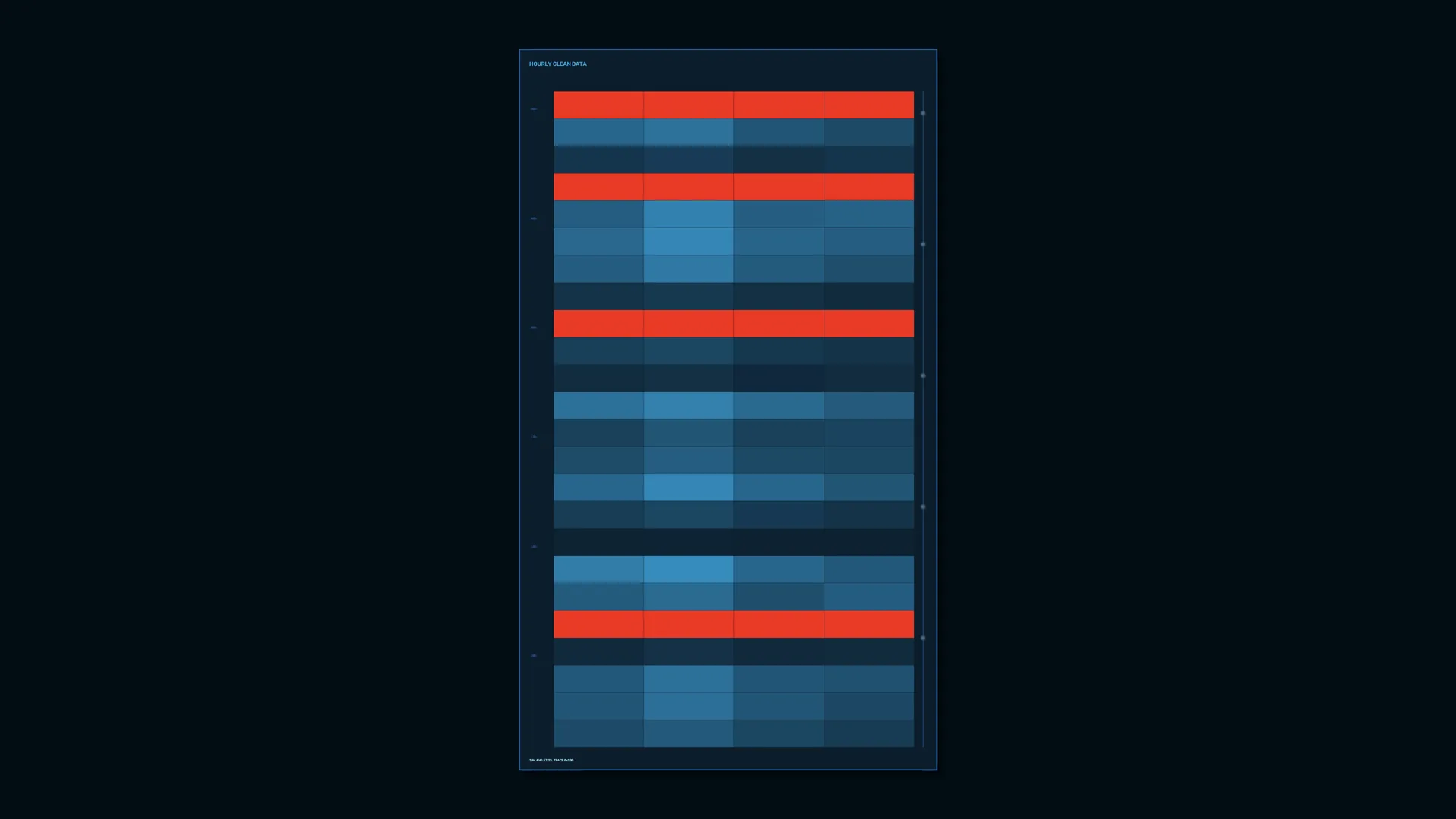 Blue Grid Chart with Red Horizontal Bands — free 3840x2160 4K wallpaper image