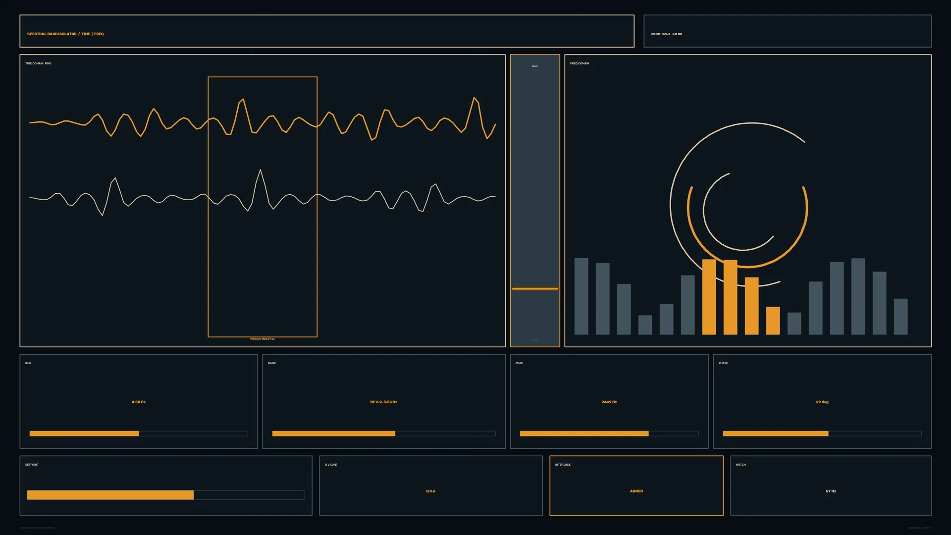Dark technical dashboard with signal graphs and meters — free 3840x2160 4K wallpaper image