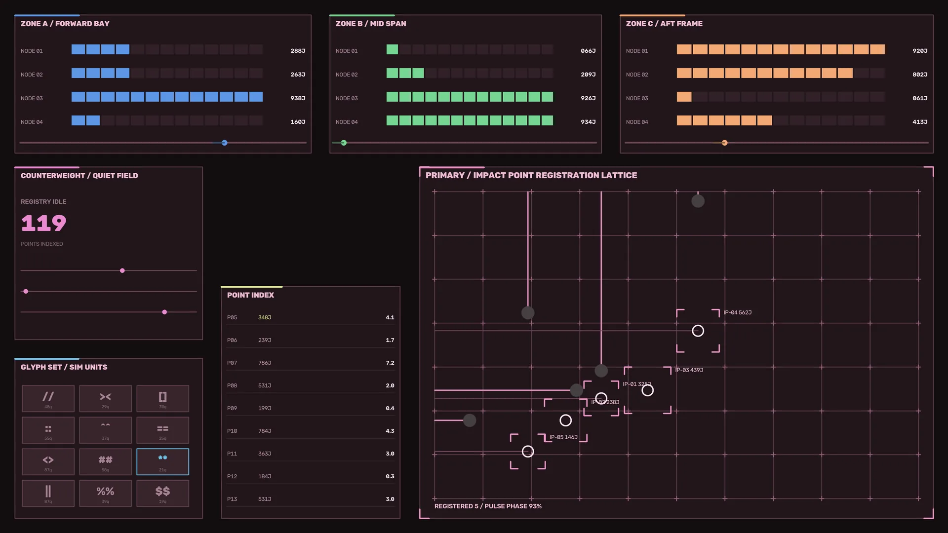 Neon impact registration lattice dashboard — free 3840x2160 4K wallpaper image