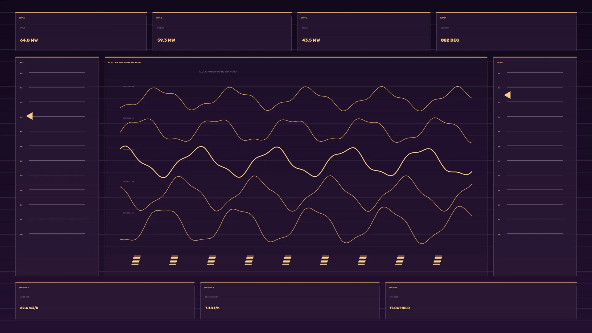 Amber waveform dashboard on a dark violet grid — free 3840x2160 4K wallpaper image
