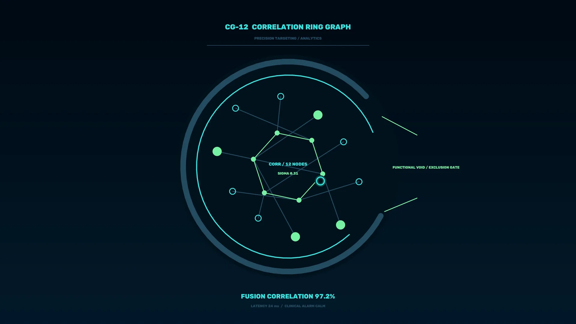 Neon correlation ring graph on dark navy — free 3840x2160 4K wallpaper image