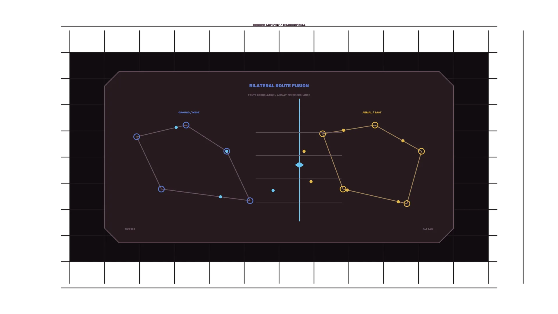 Bilateral route fusion diagnostic diagram — free 3840x2160 4K wallpaper image
