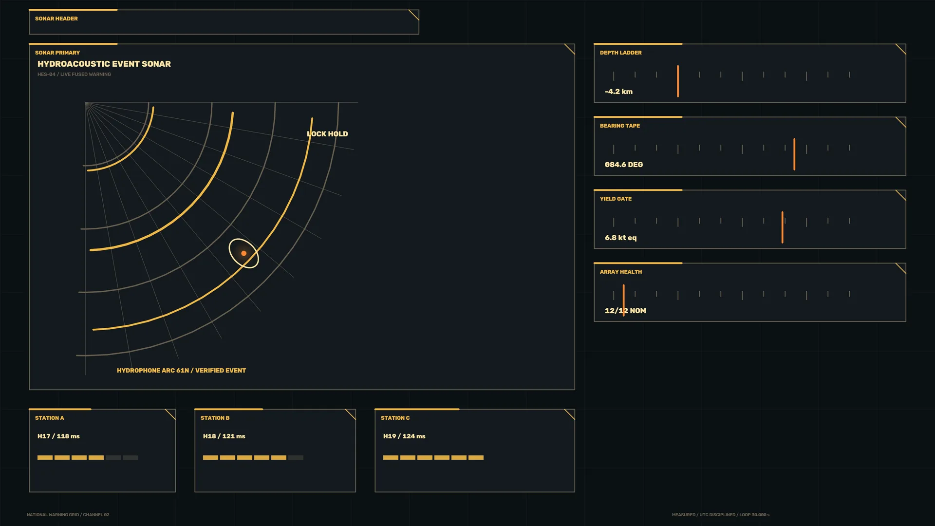 Hydroacoustic Sonar Interface with Range Arcs — free 3840x2160 4K wallpaper image