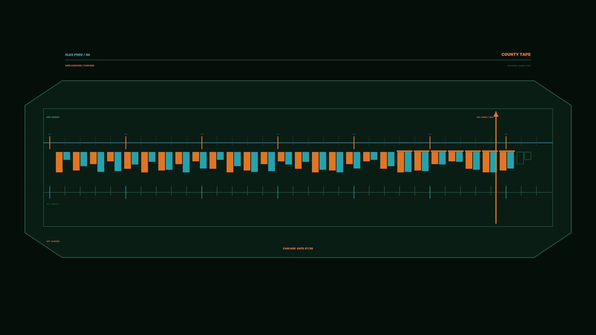 Teal and orange geometric timeline schematic — free 3840x2160 4K wallpaper image