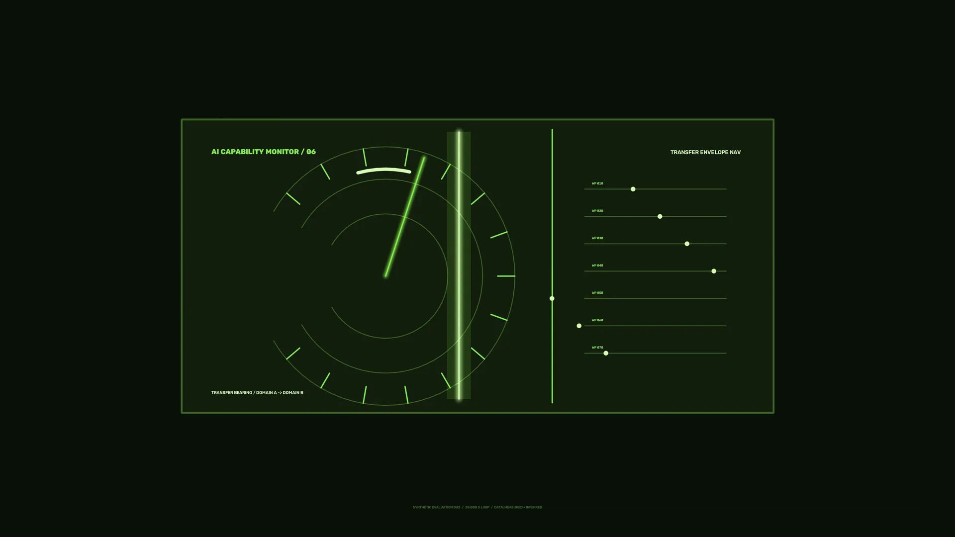 Neon green orbital capability interface — free 3840x2160 4K wallpaper image