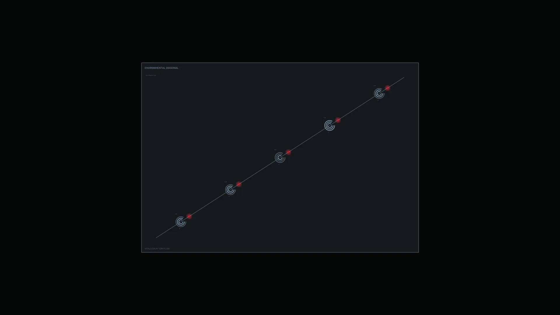 Diagonal network with concentric signal nodes — free 3840x2160 4K wallpaper image